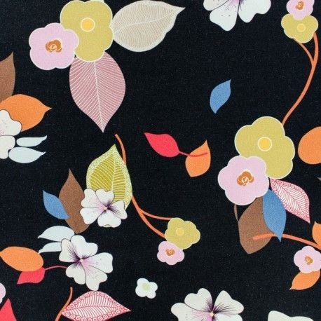 Floral viscose fabric sample pictured in the source guide.
