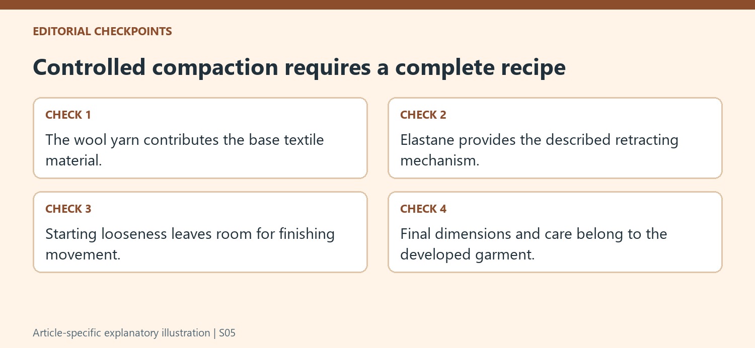 Controlled compaction requires a complete recipe