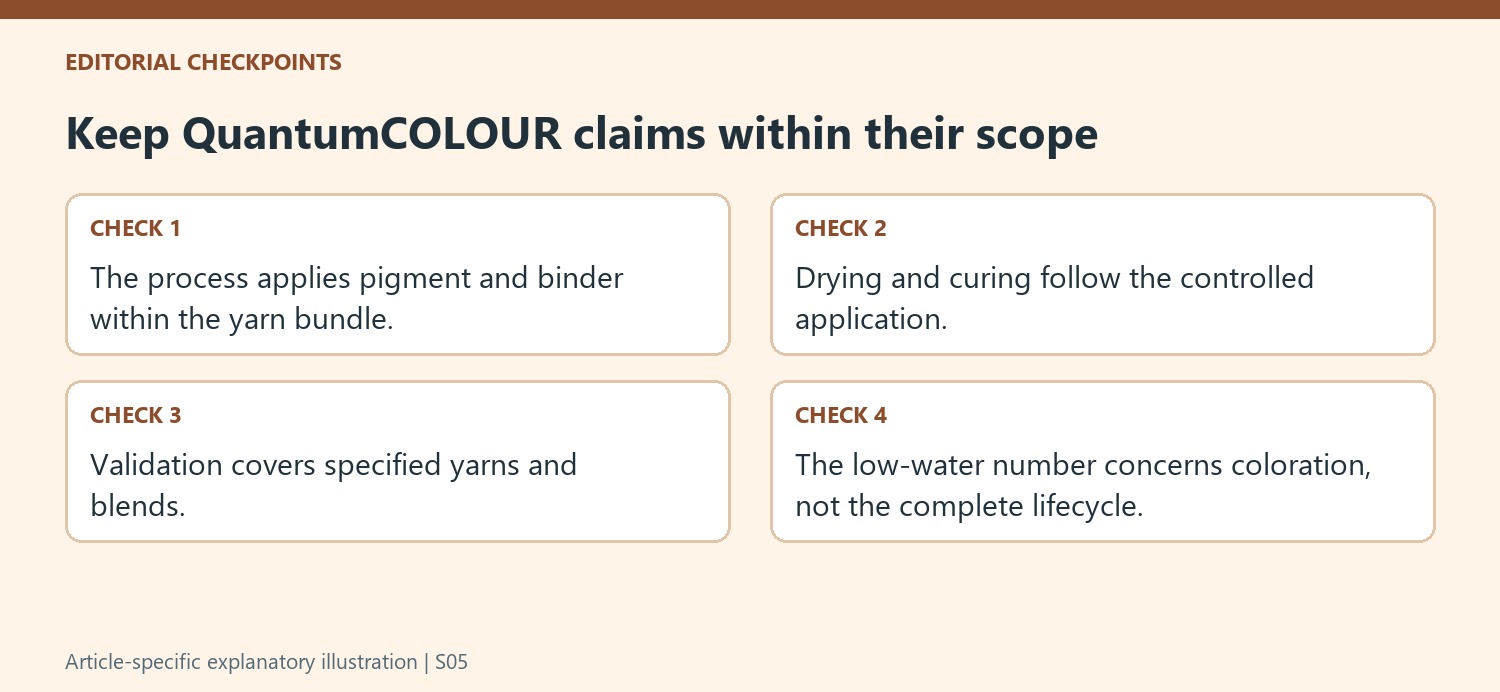 Keep QuantumCOLOUR claims within their scope