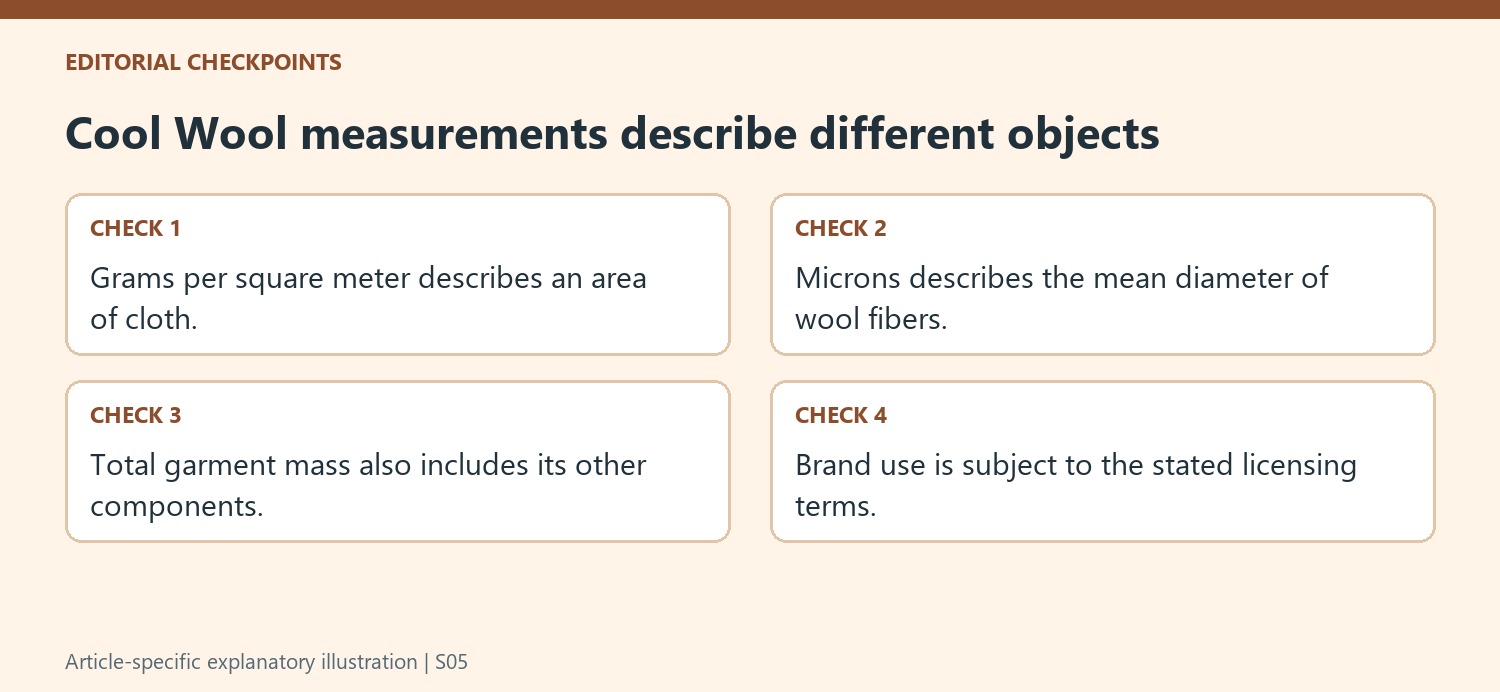 Cool Wool measurements describe different objects