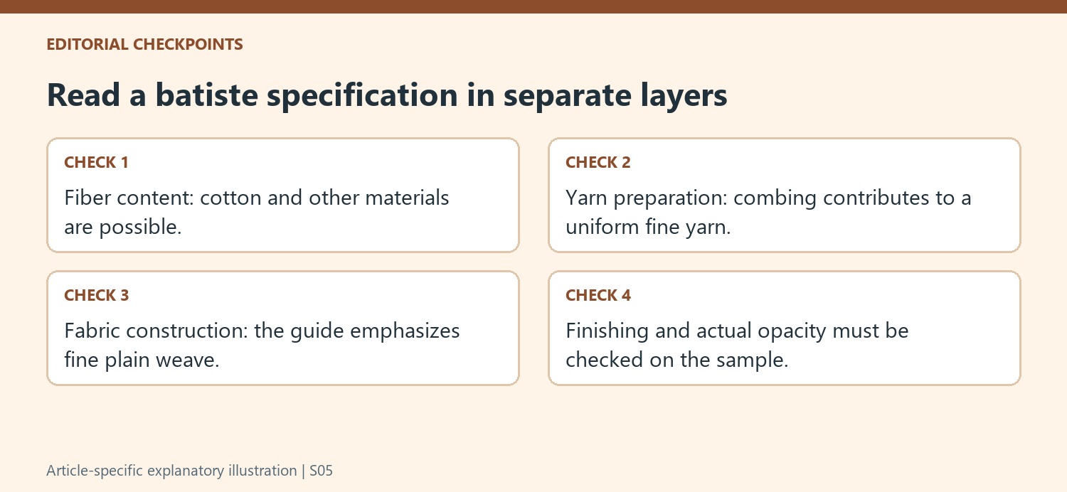 Read a batiste specification in separate layers