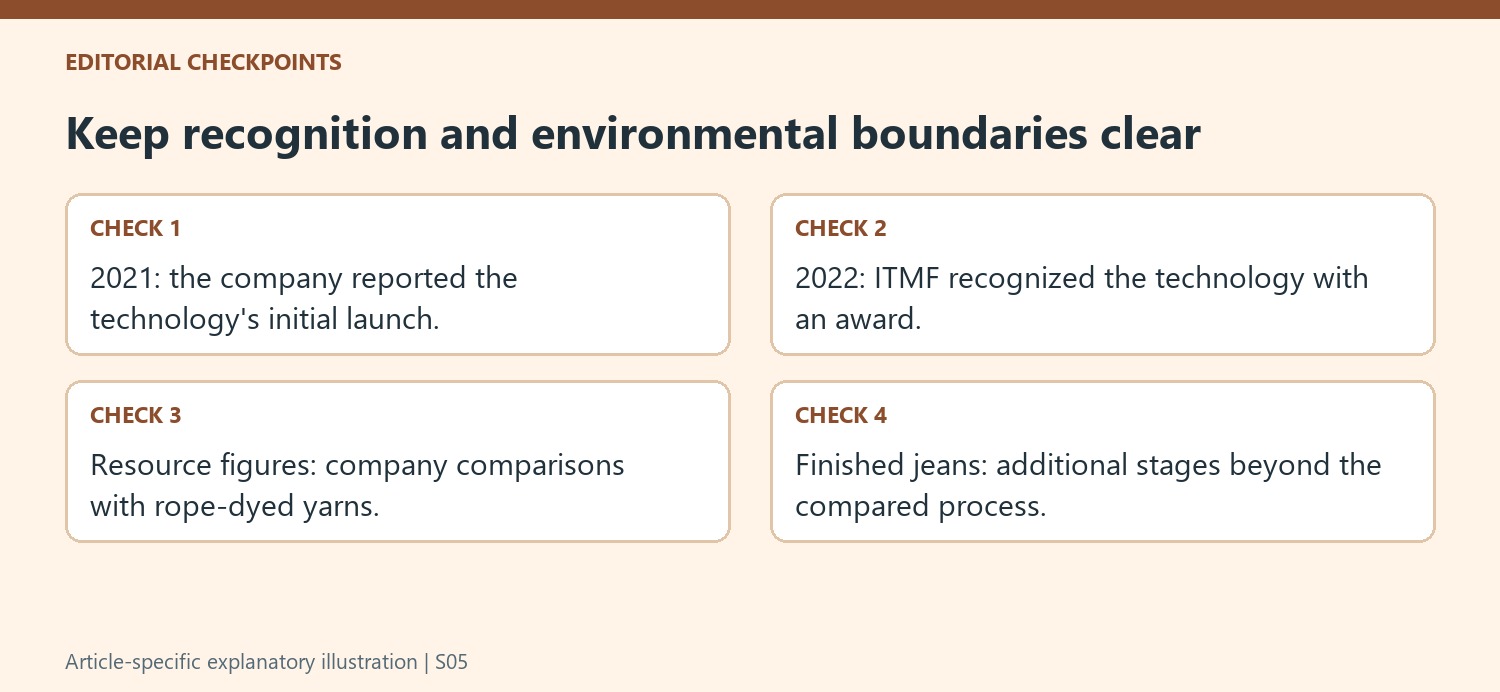 Keep recognition and environmental boundaries clear