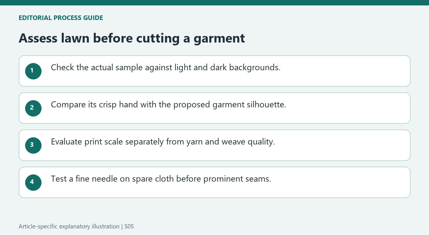 Assess lawn before cutting a garment
