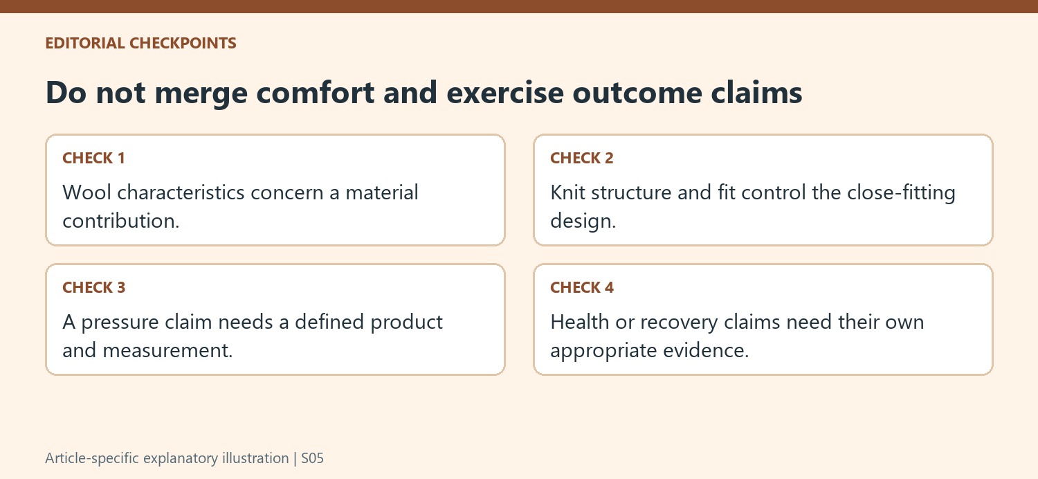 Do not merge comfort and exercise outcome claims