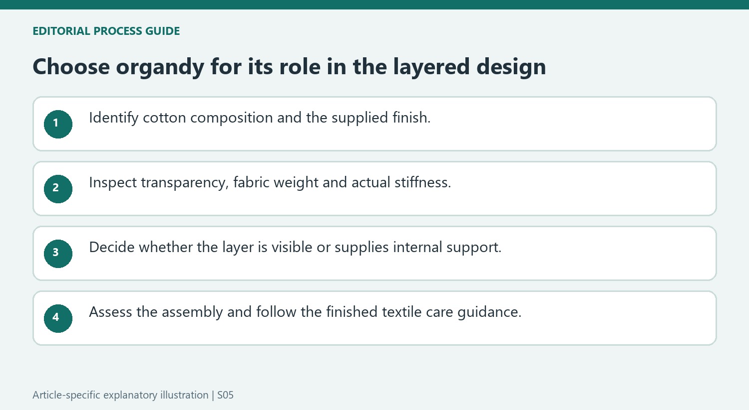 Choose organdy for its role in the layered design