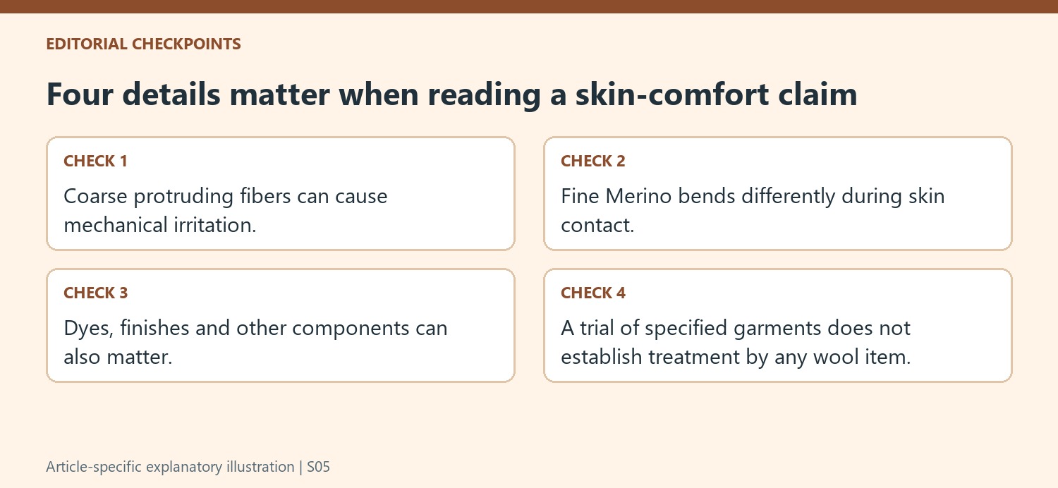 Four details matter when reading a skin-comfort claim