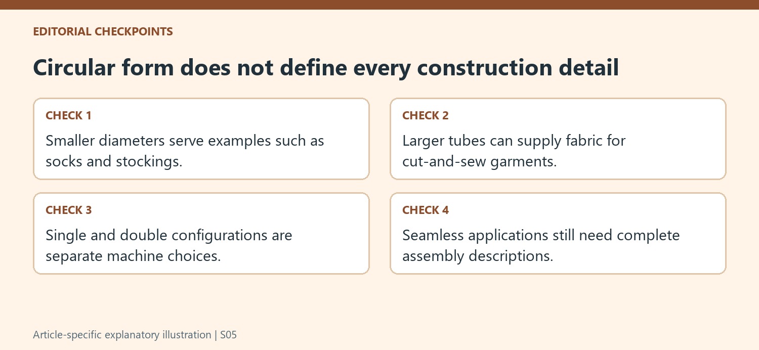 Circular form does not define every construction detail