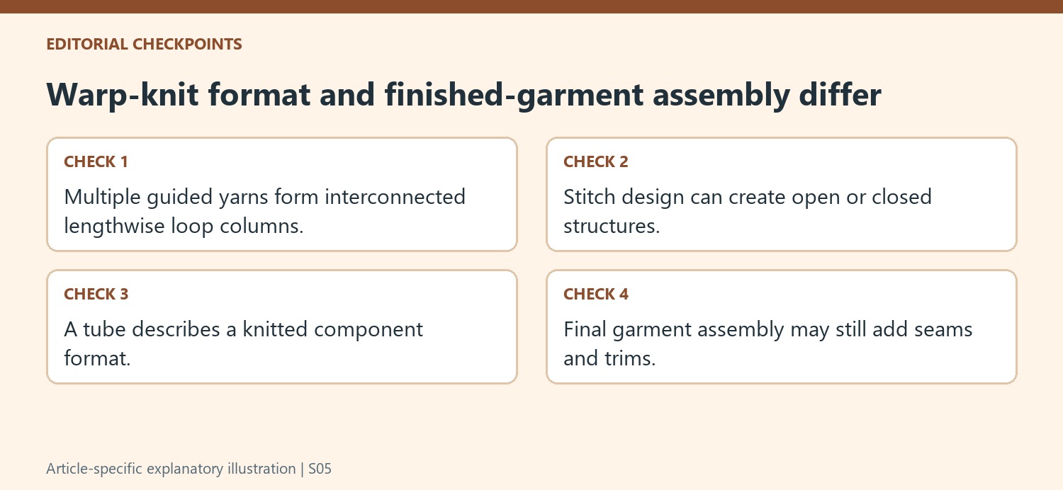 Warp-knit format and finished-garment assembly differ
