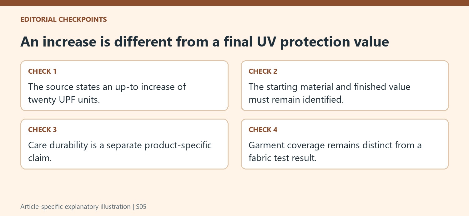 An increase is different from a final UV protection value