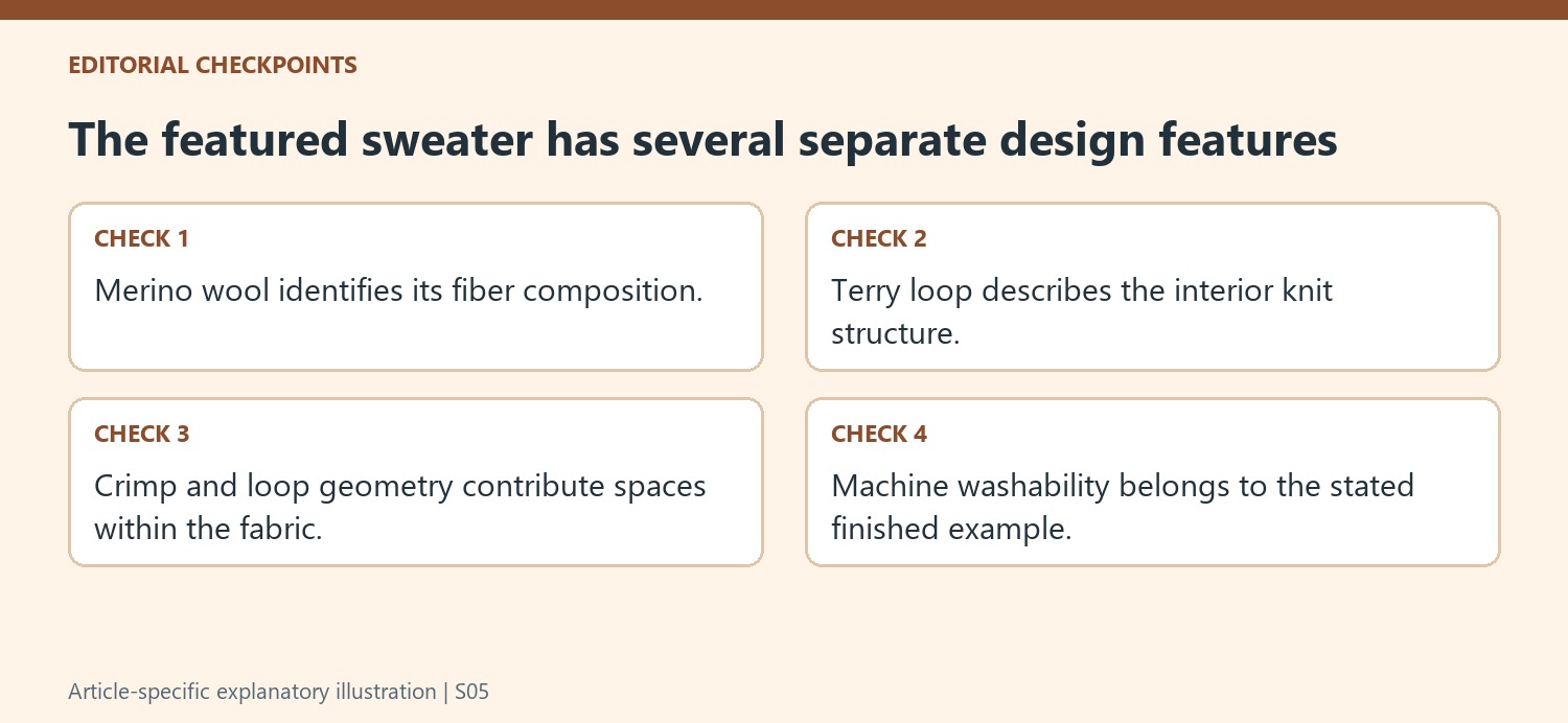 The featured sweater has several separate design features