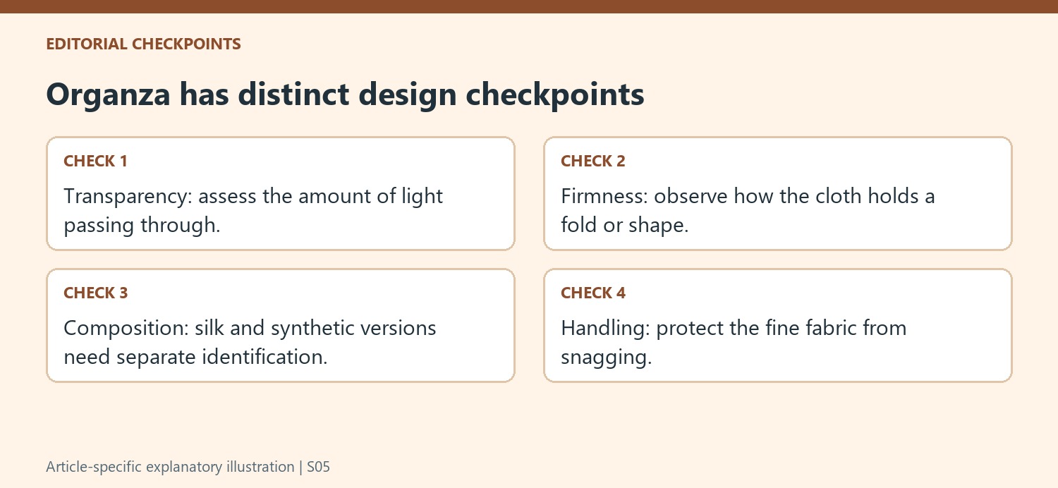Organza has distinct design checkpoints