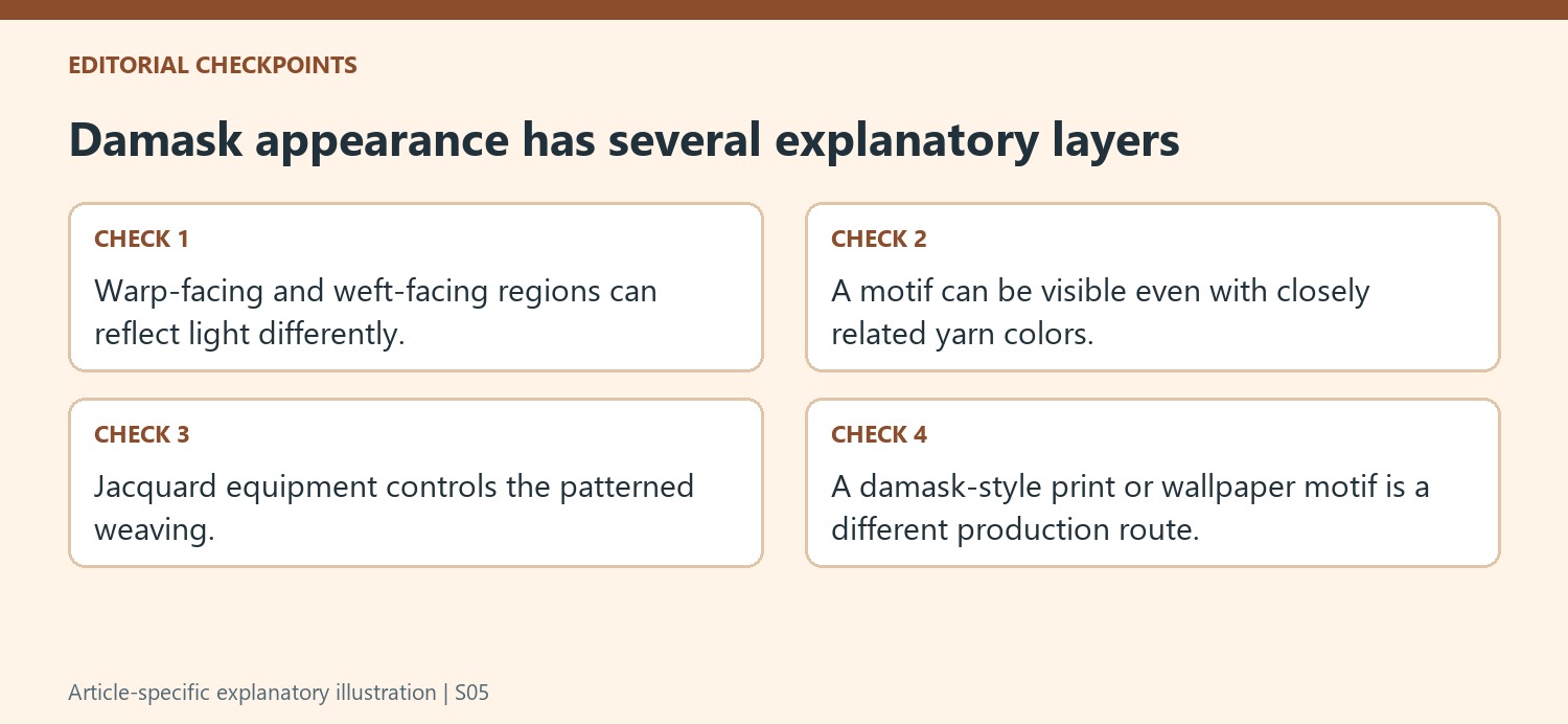 Damask appearance has several explanatory layers