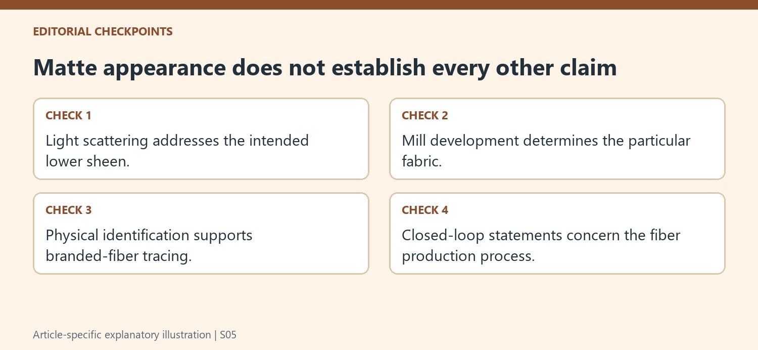 Matte appearance does not establish every other claim