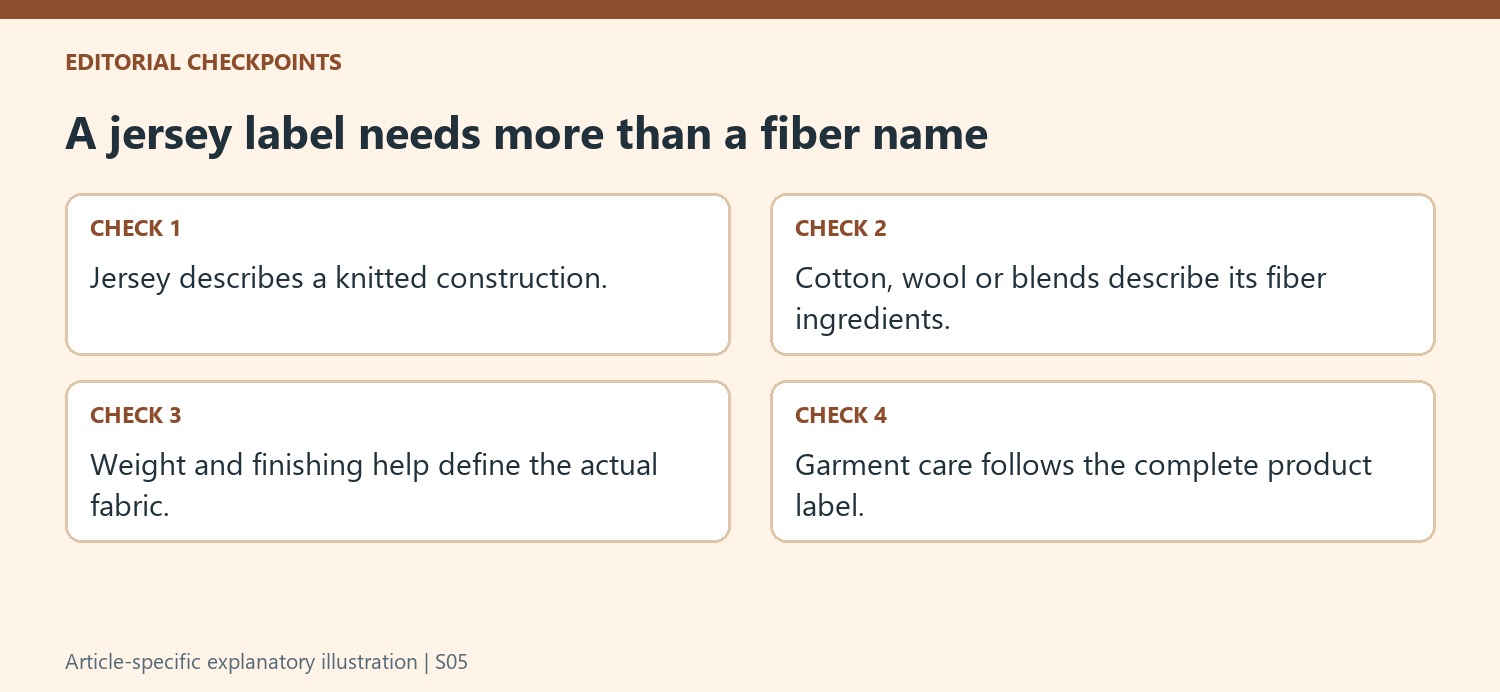 A jersey label needs more than a fiber name