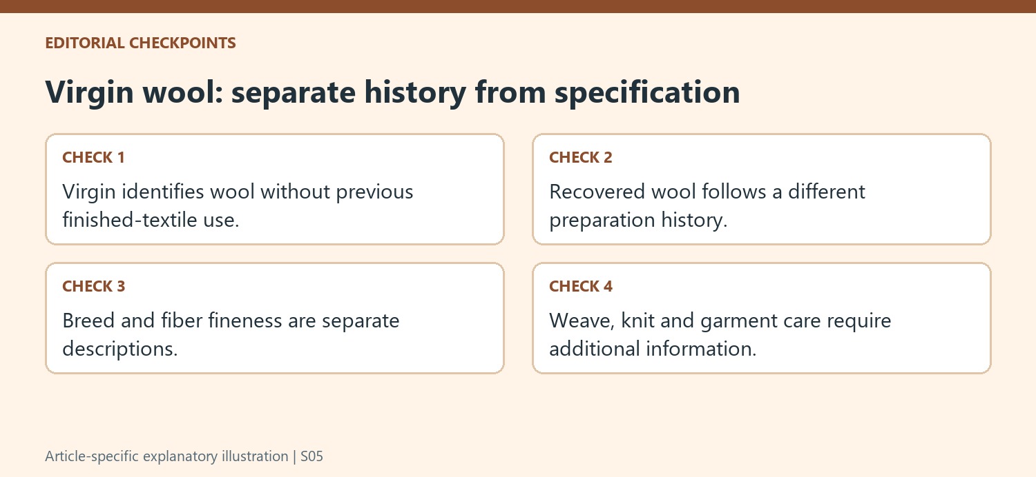 Virgin wool: separate history from specification