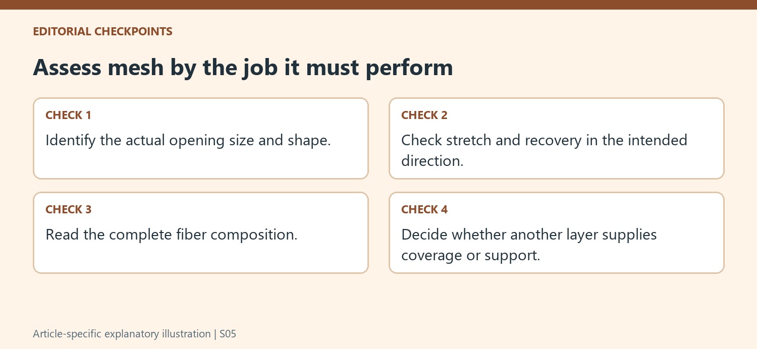 Assess mesh by the job it must perform