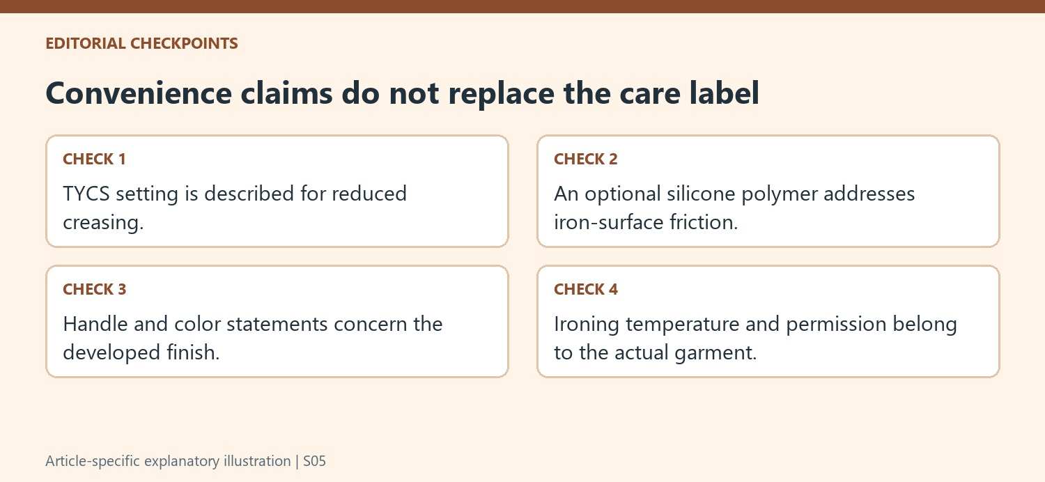 Convenience claims do not replace the care label