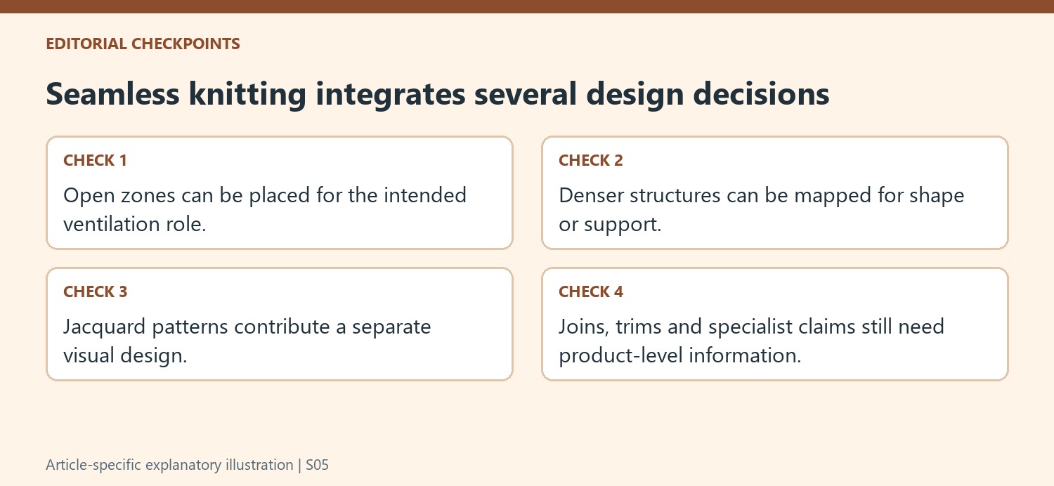 Seamless knitting integrates several design decisions