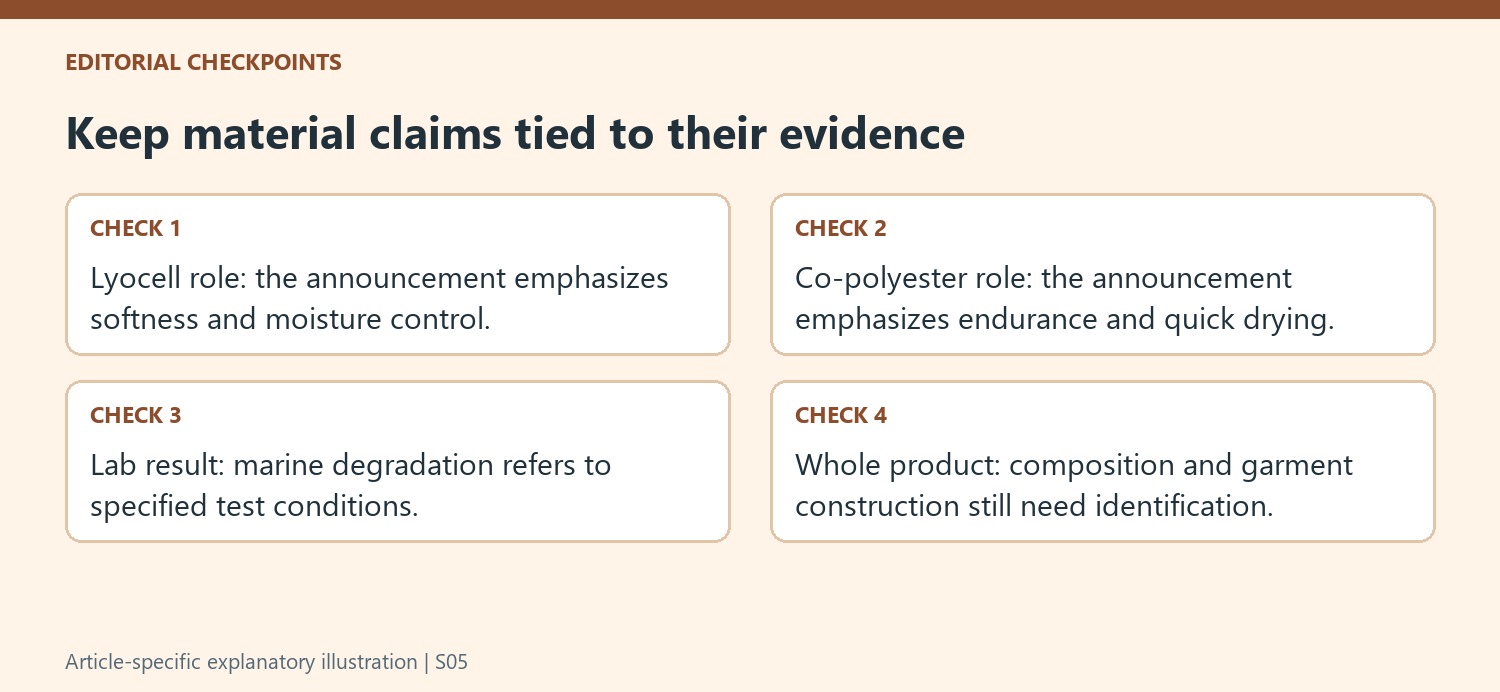 Keep material claims tied to their evidence