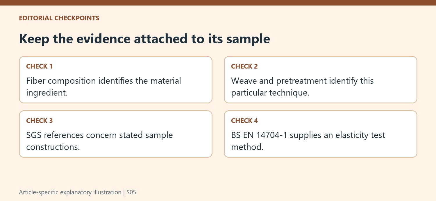 Keep the evidence attached to its sample