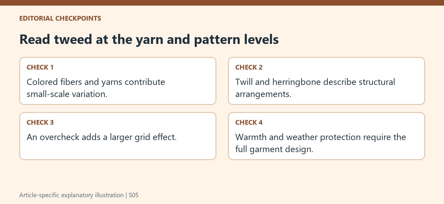 Read tweed at the yarn and pattern levels