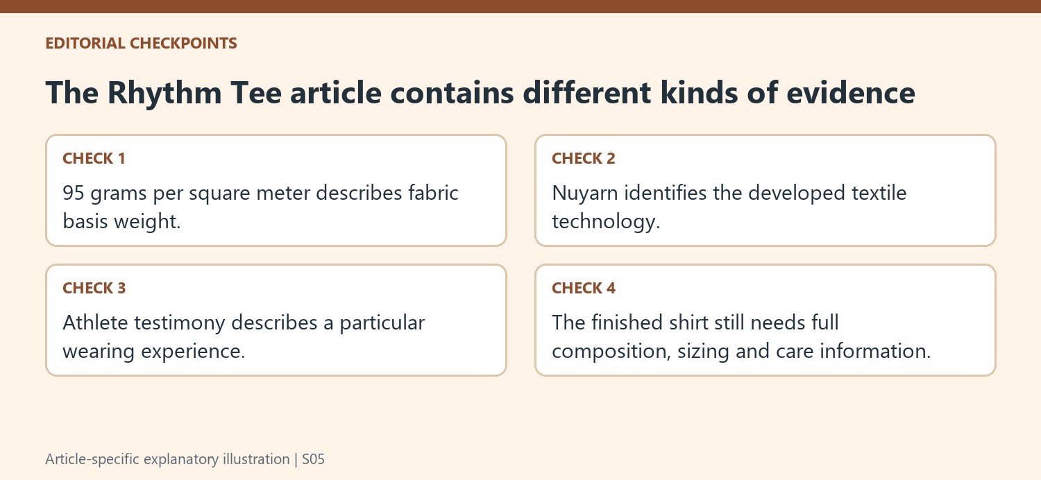 The Rhythm Tee article contains different kinds of evidence