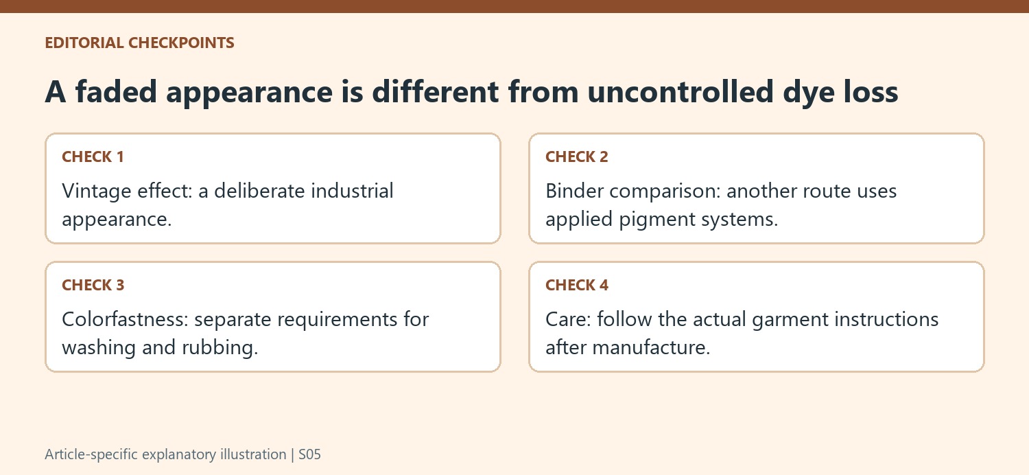 A faded appearance is different from uncontrolled dye loss